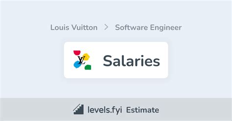 Louis Vuitton Software Engineer Salaries 